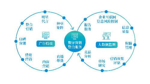 建起物资“调剂站”废旧物资再淘金